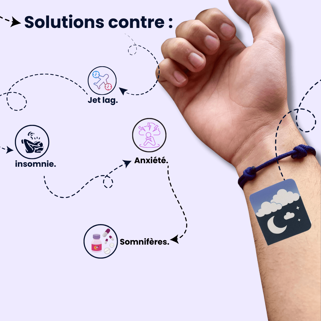 Patch de sommeil