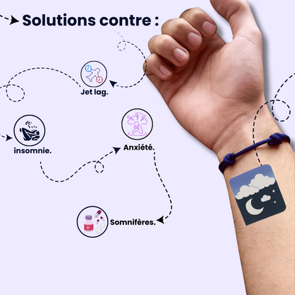 Patch de sommeil